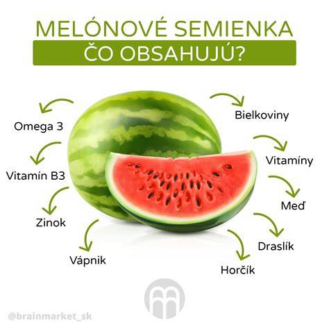 Infografika o nutričnom zložení kuracích hláv a ich porovnaní s inými zdrojmi bielkovín