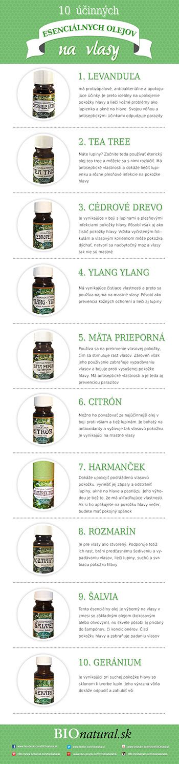Infografika o mechanizme uvoľňovania účinných látok Foresta