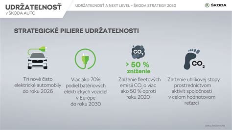 Infografika: 4 piliere pozitívneho výcviku
