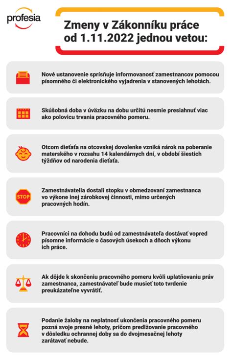 Infografika: Prehľad zmien v kompetenciách v sociálnych službách po 01.09.2025