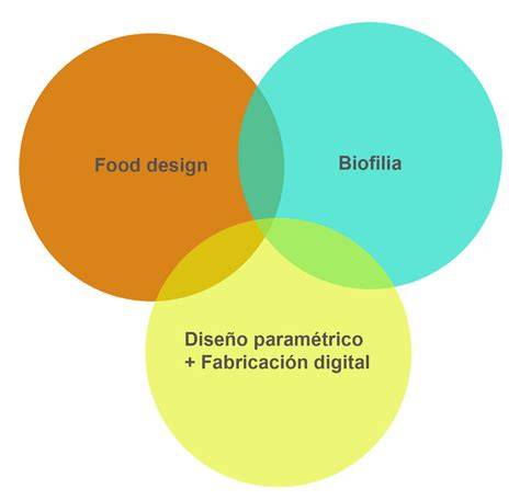 grafik-biofilia.jpg