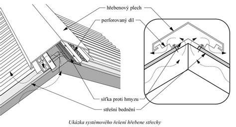 Detail hrebeňa SR na chrbte Ridgebacka