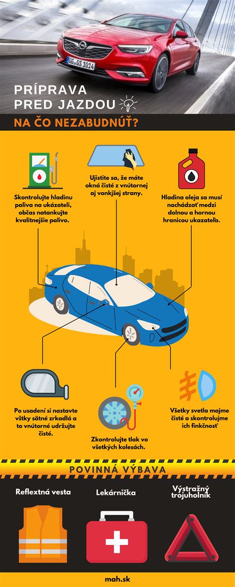 Infografika: Príprava materiálov a postup šitia vlneného retrievera