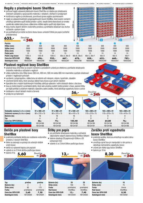 Infografika: Základná schéma kurníka (rozdelenie vnútorného priestoru, výbeh, hniezda, bidlá)