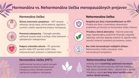 Infografika: Rozdiely medzi kastráciou a sterilizáciou a ich dopady na hormonálnu rovnováhu