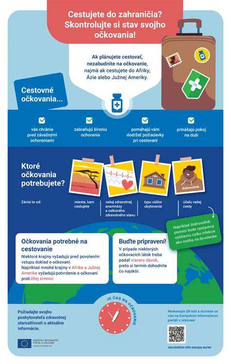 Infografika: Kontrola pred adopciou - vek, zdravotný stav, očkovania, čip, kastrácia, prostredie, kontakt, spolužitie