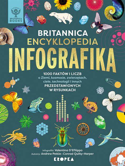 Infografika: “Priateľstvo človeka a psa v číslach a filmoch”