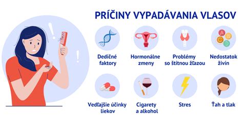 Infografika: hormonálne zmeny počas hárania a falošnej gravidity