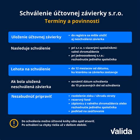 Grafické znázornenie procesu: od povinnosti oznámiť/požiadať, cez zhovievanie úradov, až po schválenie prevádzkového poriadku a prevádzku zariadenia