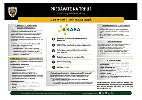 Tagimg: Mapa legislativnych pravidiel pre psy na území obce