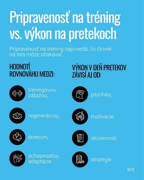 Infografika: Ako funguje tréning aportu na mieru