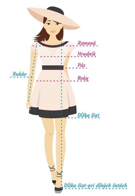 Infografika: Ako správne merať a vybrať veľkosť postroja a obojku