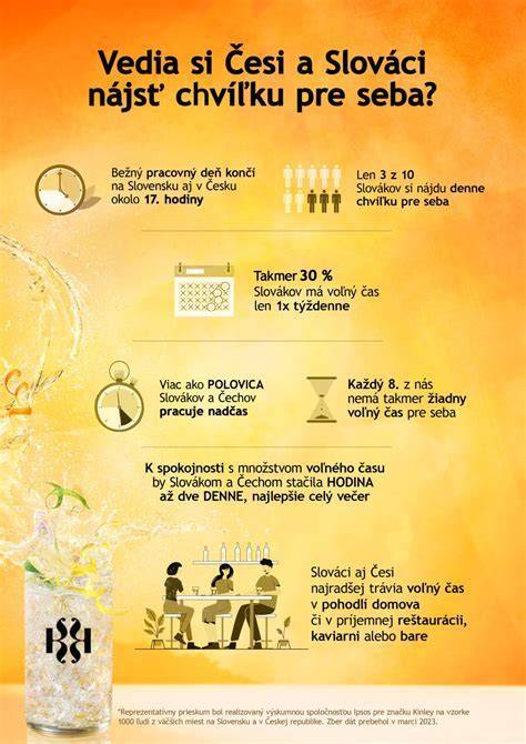 Infografika: Základné pravidlá práce so svetlom a tieňmi pri kreslení zvierat