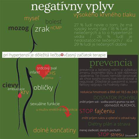 Infografika: POMC mutácia a jej vplyv na reguláciu hladu u labradorov