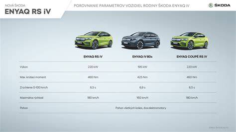 Infografika: Porovnanie kovovej a drevenej volíery