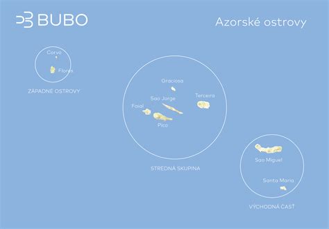 Mapa Azorských ostrovov