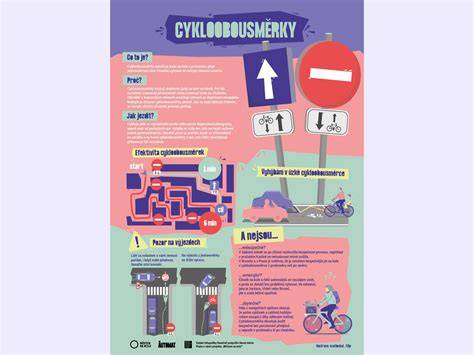 Infografika: Bezpečné interakcie s psami a pravidlá vstupu na cudzie pozemky
