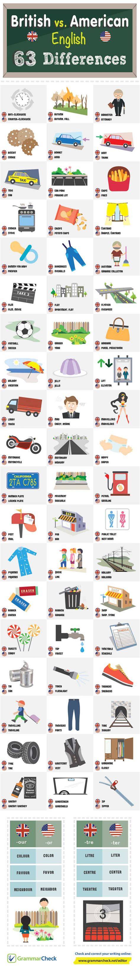 Infografika: Vývoj a rozdiely medzi japonskou a americkou akitou