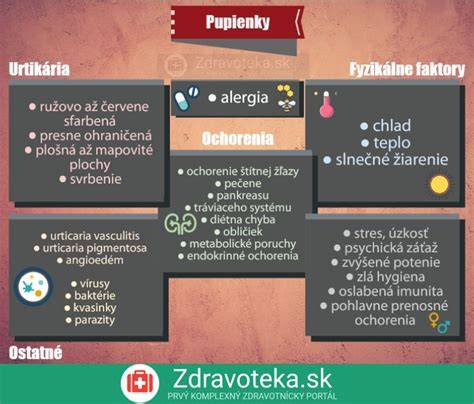 Infografika: Prehľad najčastejších príčin krívania a labsyrtových problémov u psov