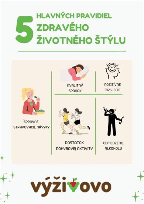 Infografika: Výber psa podľa životného štýlu (bydlenie, aktivita, alergie)