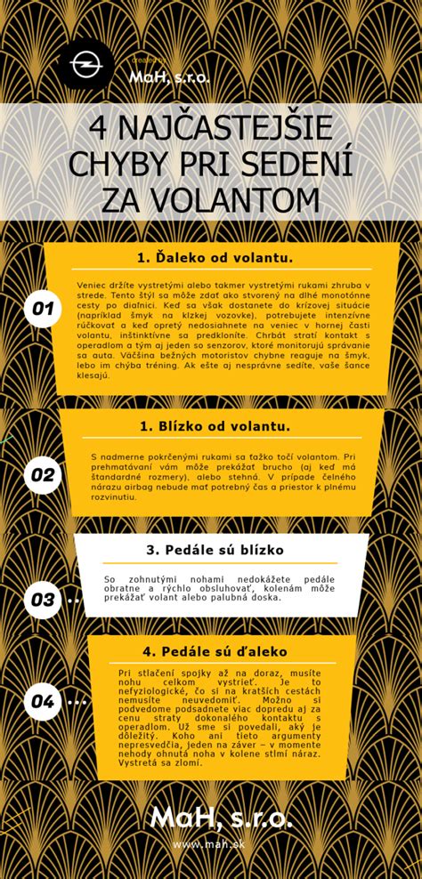 Infografika: ako správne citovať a formátovať zoznam literatúry