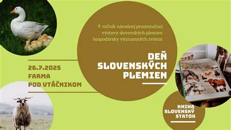 Infografika: Porovnanie plemien špic a ich veľkostí