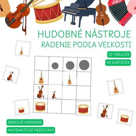 Ilustratívna schéma výberu pelechu podľa veľkosti a štýlu spania
