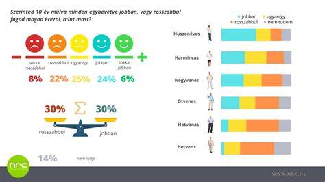 Infografika: Vzhľad a hlavnšie charakteristiky holandského pinča