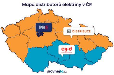 Mapa distribúcie dopravcov a cenových možností