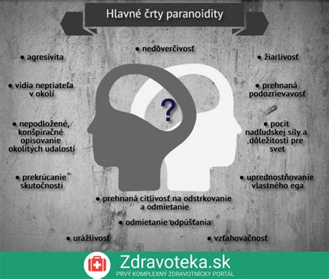 Infografika: Vzhľad bulteriéra, hlavné črty hlavy a tela
