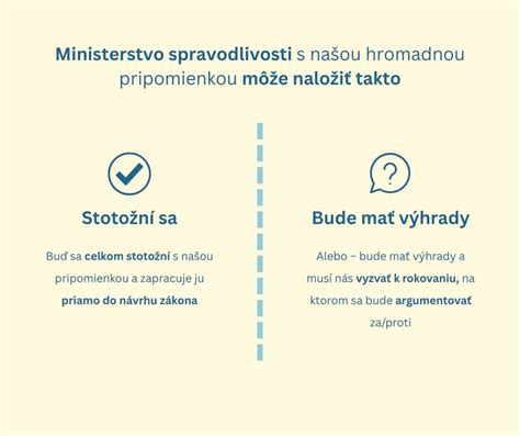 Odsun a koordinácia medzi armádou a štátnymi inštitúciami