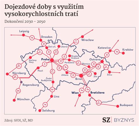 Infografika: Cesty psov do nových domovov a faktory, ktoré im pomáhajú nájsť rodinu
