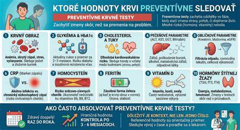 Infografika: Príčiny koprofágie a preventívne kroky