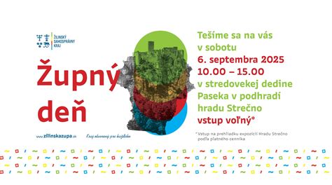 Vizualizácia jednotlivých krokov kreslenia v trojštvrtinovom pohľade