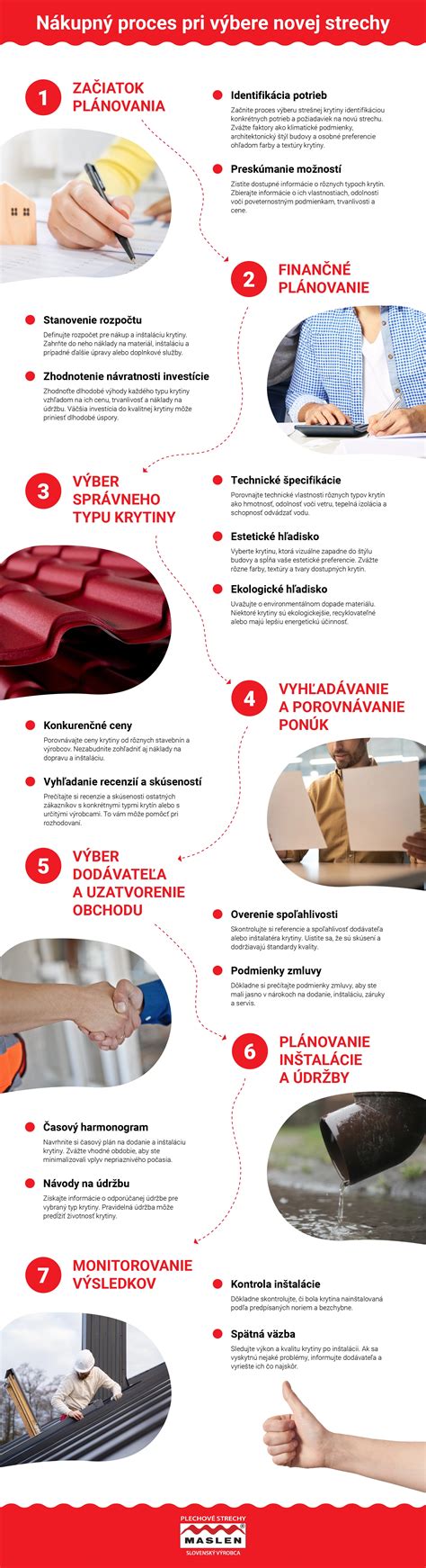 Infografika: Čo zohľadniť pri výbere kríženca belgického ovčiaka a stafordšírskeho teriéra