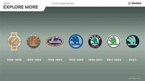 Infografika - História a vývoj amerického pitbulteriéra