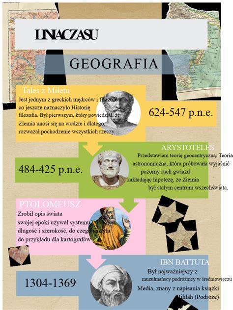 inzercia_infografika_prehľad_historia_kopova