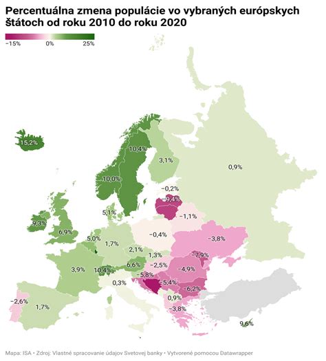 Infografika zobrazujúca rozšírenie šakala zlatého v Európe a jeho migračné cesty