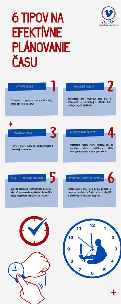 Infografika: 6 krokov na zvládnutie separačnej úzkosti
