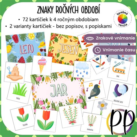 Infografika: Cyklus pĺznutia psa podľa ročných období