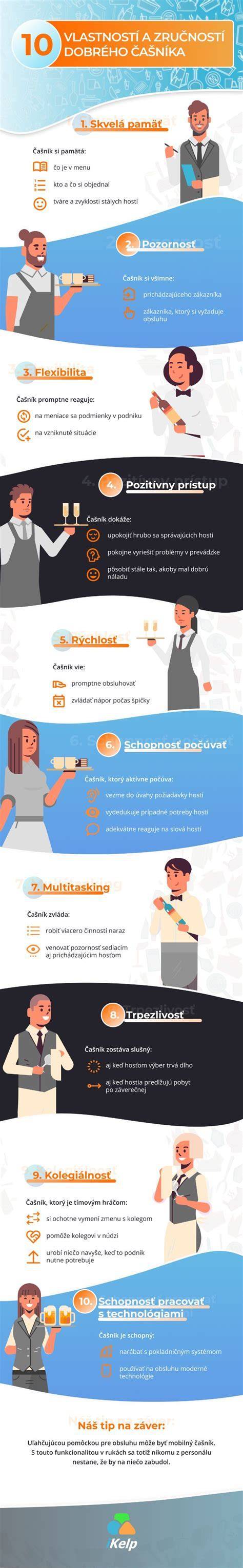 Infografika: Kľúčové postavy a ich vzťahy v Pesi a jeho blog