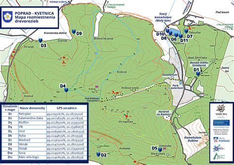 Mapa rozmiestnenia búd a voľier po regiónoch