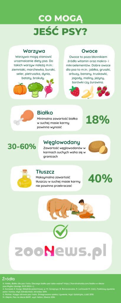 infografika_vodiace_psy.png