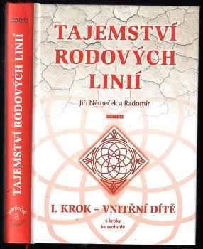 Vizualizácia rodových línií Skyes