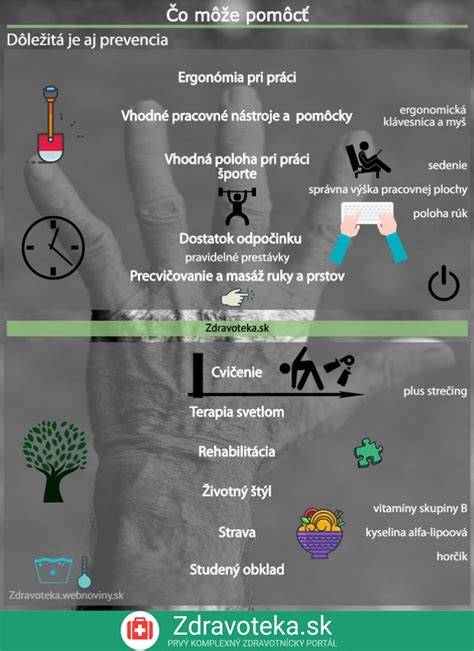 Infografika: postup liečby pyodermie a prevencia infekcií
