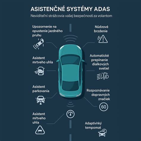 Infografika: Rozdelenie psích rolí na strážne, pracovné a asistenčné