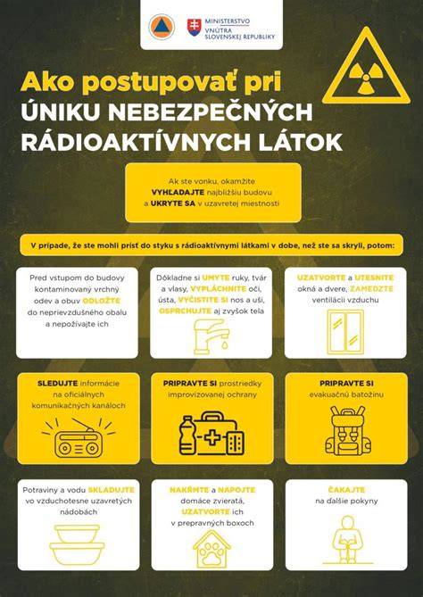 Infografika: Semafor rizík pri požití nebezpečných látok