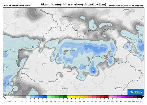 Mapa rizík a očakávané symptómy podľa typu toxínu