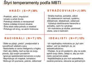 Infografika: Štyri temperamenty a ich charakteristiky