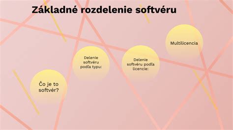 Diagram: Rozdelenie veterinárnych diét podľa diagnózy